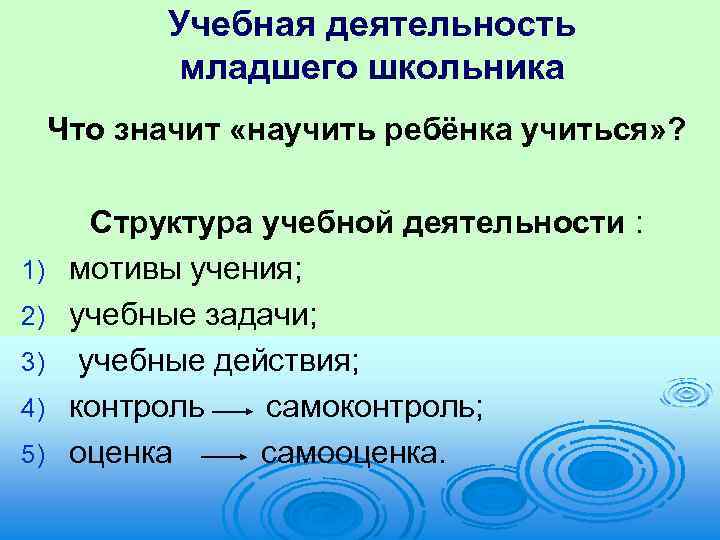 Учебная деятельность младшего школьника Что значит «научить ребёнка учиться» ? 1) 2) 3) 4)
