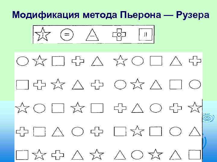 Методика образец и правило для младших школьников