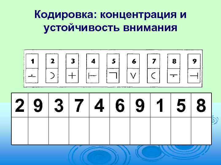 Кодировка: концентрация и устойчивость внимания 2 9 3 7 4 6 9 1 5