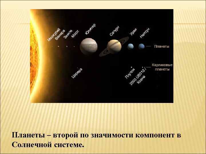 Планеты – второй по значимости компонент в Солнечной системе. 