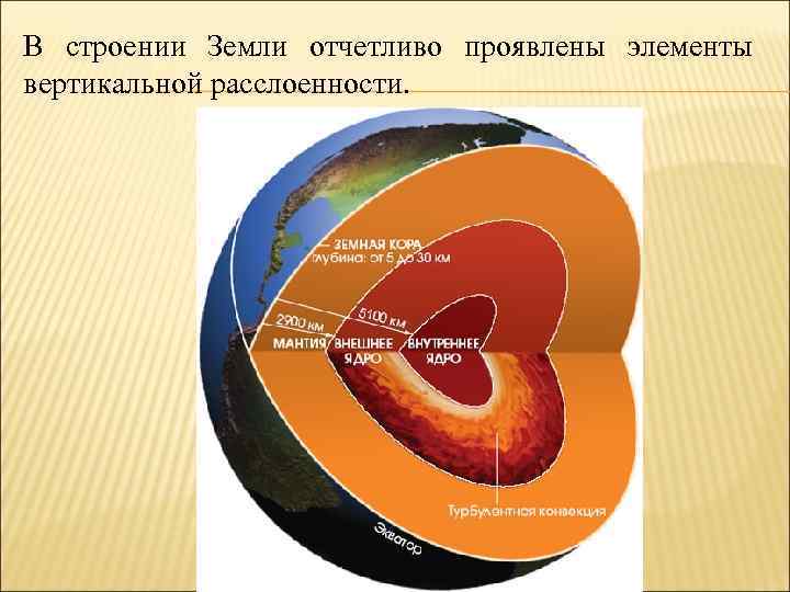 В строении Земли отчетливо проявлены элементы вертикальной расслоенности. 