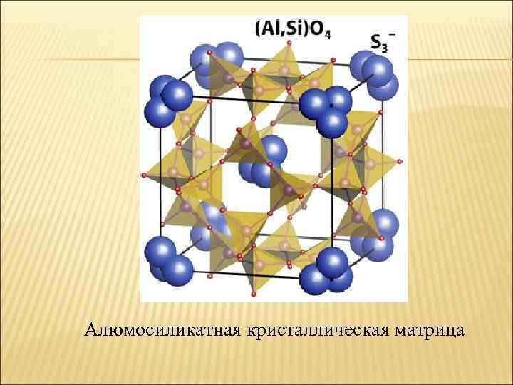 Алюмосиликатная кристаллическая матрица 