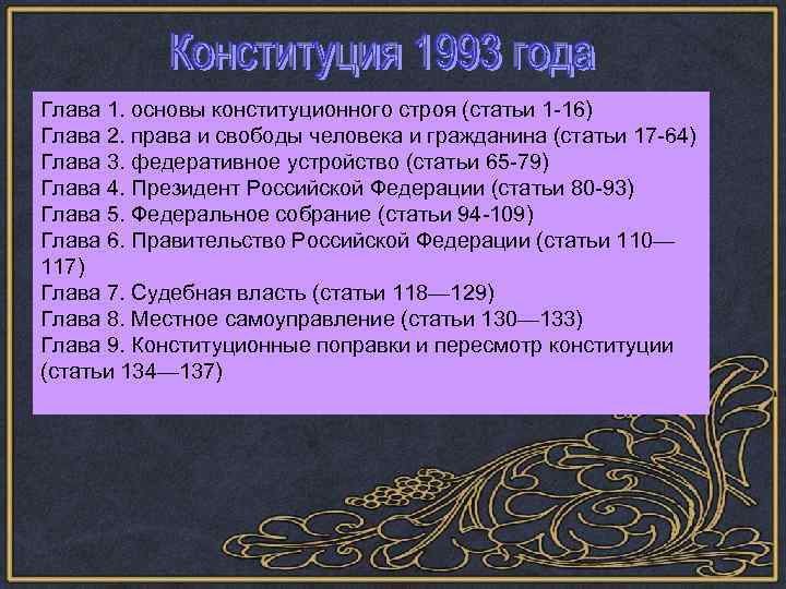 Глава 1. основы конституционного строя (статьи 1 -16) Глава 2. права и свободы человека
