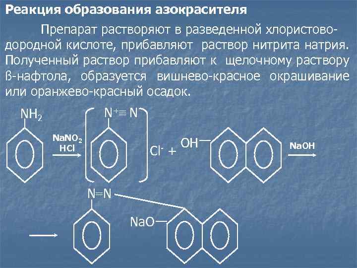 Реакция образования азокрасителя Препарат растворяют в разведенной хлористоводородной кислоте, прибавляют раствор нитрита натрия. Полученный