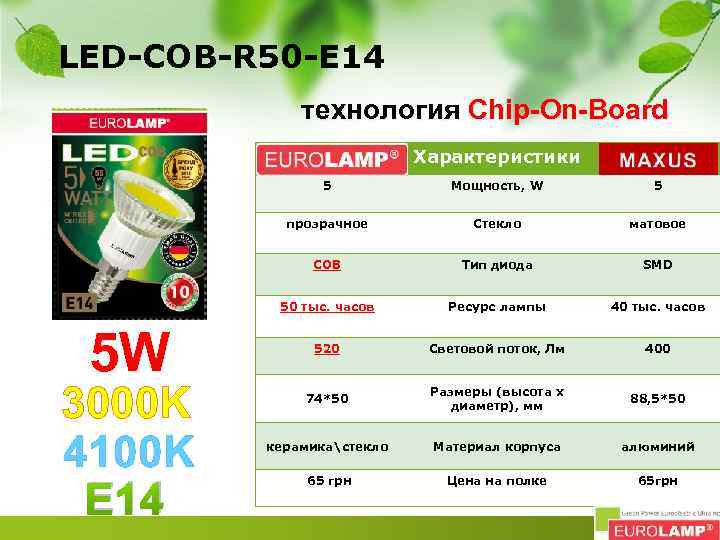 LED-COB-R 50 -E 14 технология Chip-On-Board Характеристики 5 Стекло матовое COB Тип диода SMD