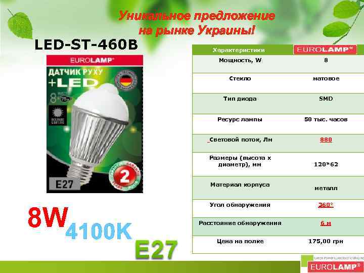 Уникальное предложение на рынке Украины! LED-ST-460 B Характеристики Мощность, W 8 Стекло матовое Тип