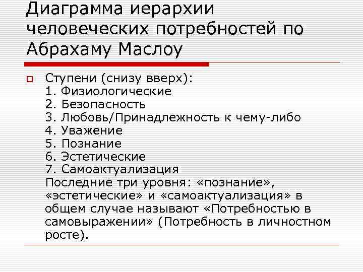 Диаграмма иерархии человеческих потребностей по Абрахаму Маслоу o Ступени (снизу вверх): 1. Физиологические 2.