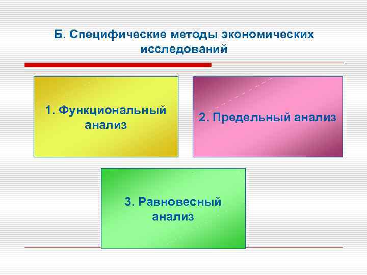 Б. Специфические методы экономических исследований 1. Функциональный анализ 2. Предельный анализ 3. Равновесный анализ