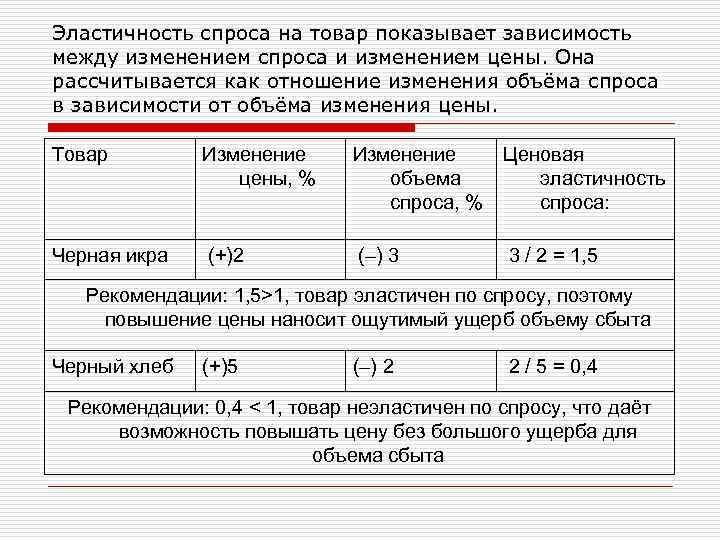 Эластичность спроса на товар показывает зависимость между изменением спроса и изменением цены. Она рассчитывается