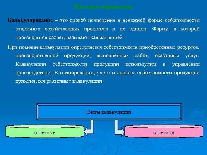 Калькулирование – это способ исчисления в денежной форме себестоимости отдельных хозяйственных процессов и их