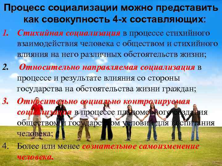 Процесс социализации можно представить как совокупность 4 -х составляющих: 1. Стихийная социализация в процессе