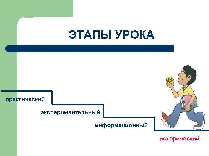 ЭТАПЫ УРОКА практический экспериментальный информационный исторический 