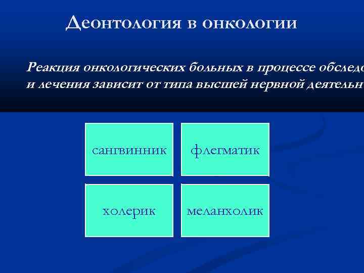 Деонтология в онкологии Реакция онкологических больных в процессе обследо и лечения зависит от типа