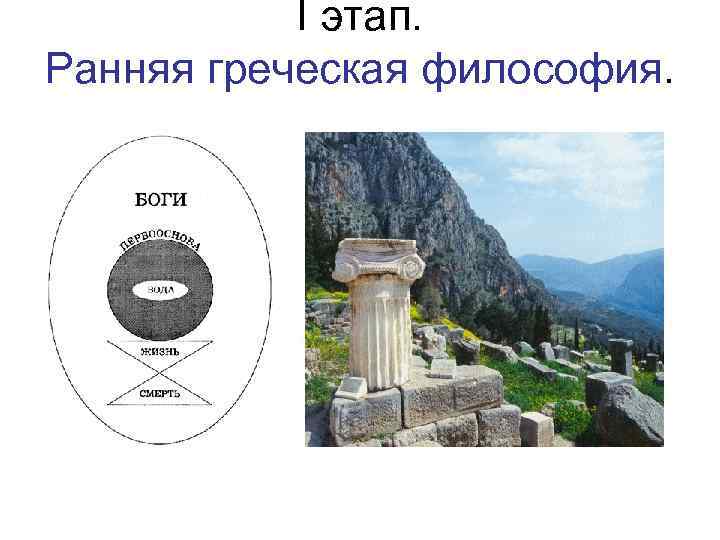 I этап. Ранняя греческая философия. 