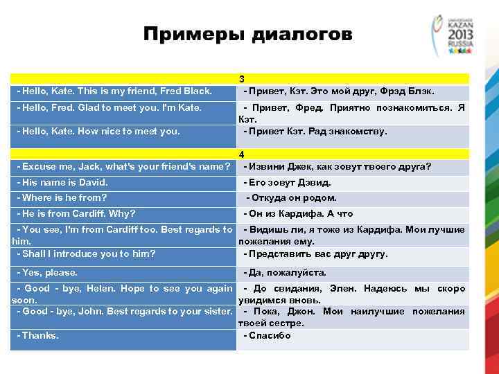 - Hello, Kate. This is my friend, Fred Black. 3 - Привет, Кэт. Это