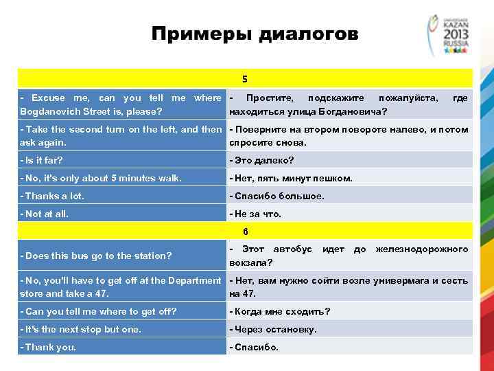 5 - Excuse me, can you tell me where - Простите, подскажите пожалуйста, Bogdanovich