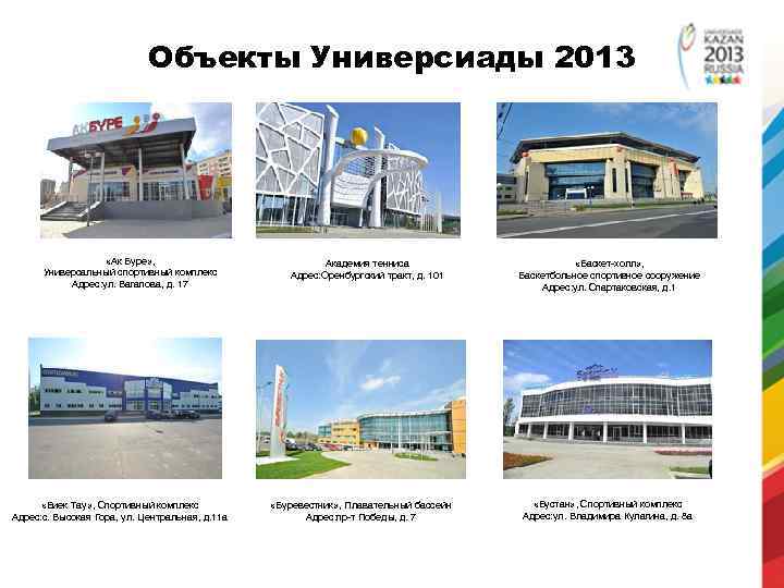 Объекты Универсиады 2013 «Ак Буре» , Универсальный спортивный комплекс Адрес: ул. Вагапова, д. 17