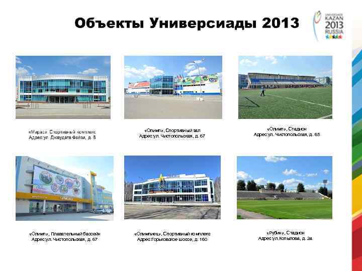 «Олимп» , Спортивный зал Адрес: ул. Чистопольская, д. 67 «Олимп» , Плавательный бассейн