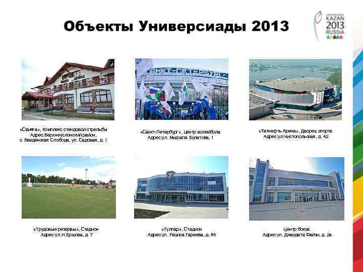  «Свияга» , Комплекс стендовой стрельбы Адрес: Верхнеуслонский район, с. Введенская Слобода, ул. Садовая,