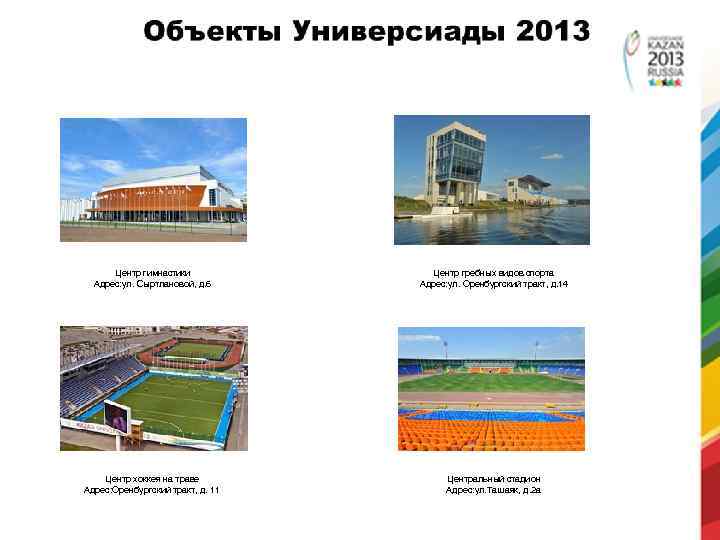 Центр гимнастики Адрес: ул. Сыртлановой, д. 6 Центр гребных видов спорта Адрес: ул. Оренбургский