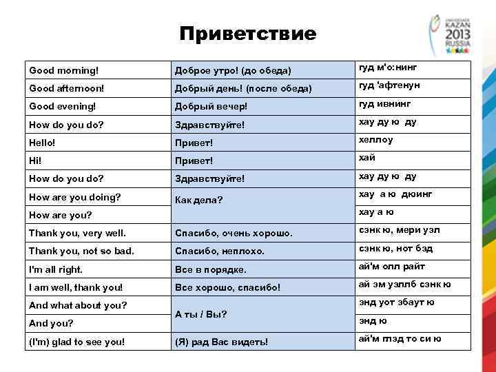 Какие у тебя планы на сегодня перевод на английский