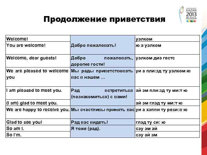 Продолжение приветствия Welcome! You are welcome! Welcome, dear guests! Добро пожаловать! уэлком ю а
