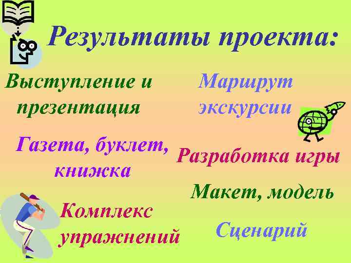 Результаты проекта: Выступление и презентация Маршрут экскурсии Газета, буклет, Разработка игры книжка Макет, модель