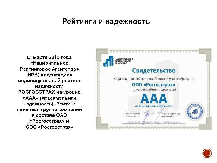 Рейтинги и надежность В марте 2013 года «Национальное Рейтинговое Агентство» (НРА) подтвердило индивидуальный рейтинг