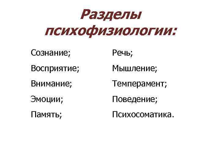  Разделы психофизиологии: Сознание; Речь; Восприятие; Мышление; Внимание; Темперамент; Эмоции; Поведение; Память; Психосоматика. 