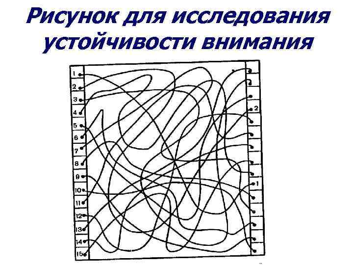 Рисунок для исследования устойчивости внимания 