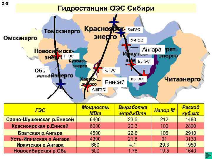 Карта оэс сибири