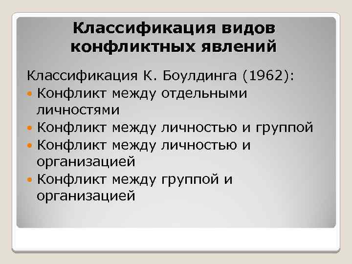 Классификация видов конфликтных явлений Классификация К. Боулдинга (1962): Конфликт между отдельными личностями Конфликт между