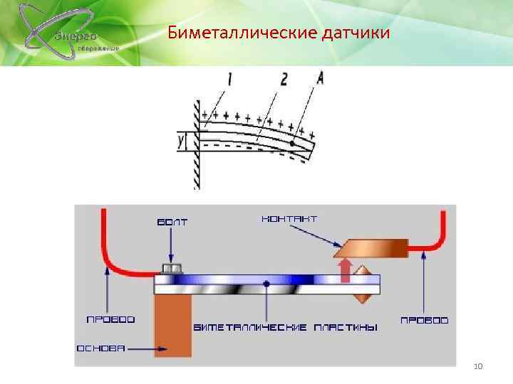 Биметаллические датчики 10 