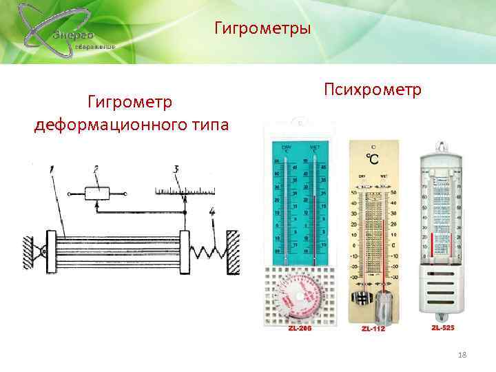 Гигрометры Гигрометр деформационного типа Психрометр 18 