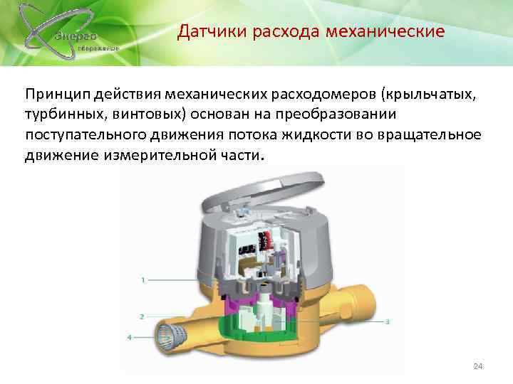 Датчики расхода механические Принцип действия механических расходомеров (крыльчатых, турбинных, винтовых) основан на преобразовании поступательного