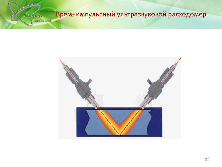 Времяимпульсный ультразвуковой расходомер 27 