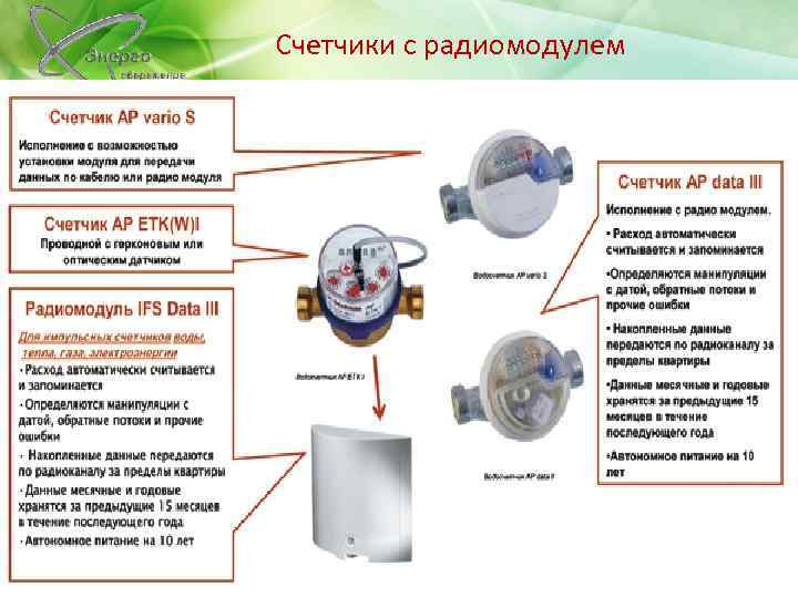 Счетчики с радиомодулем 35 