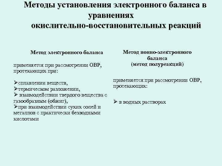  Методы установления электронного баланса в уравнениях окислительно-восстановительных реакций Метод электронного баланса Метод ионно-электронного