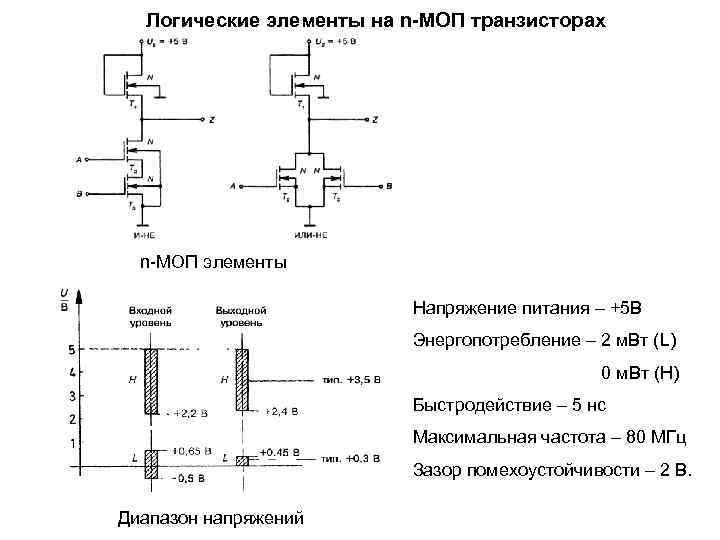 Во сколько раз должно увеличиваться число транзисторов в плотной интегральной схеме каждые два года