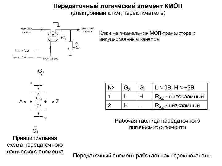 Схема кмоп ключа