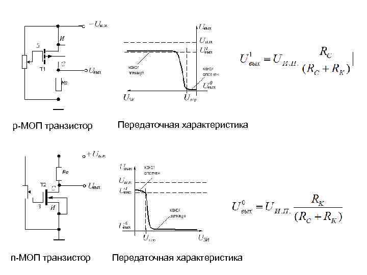 p-МОП транзистор n-МОП транзистор Передаточная характеристика 