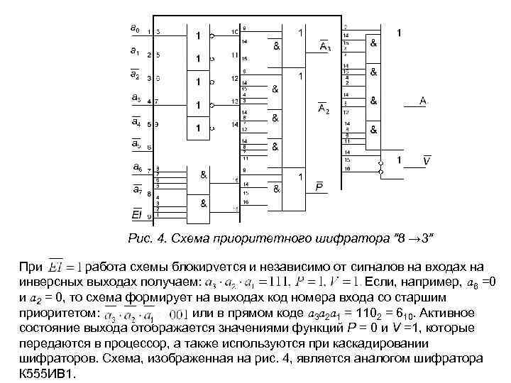 Схема с шифратором