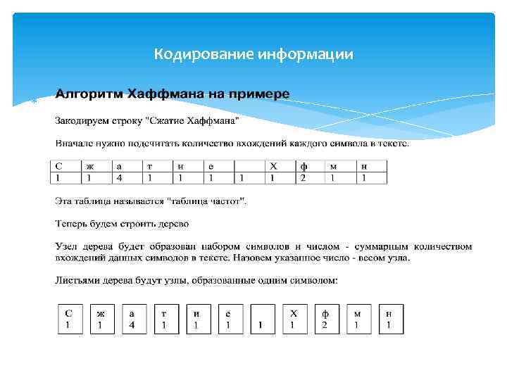 Кодирование информации 