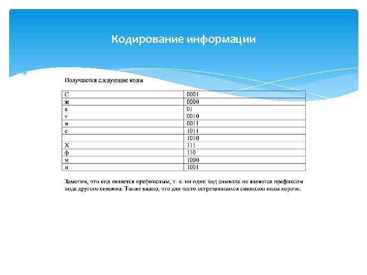 Кодирование информации 