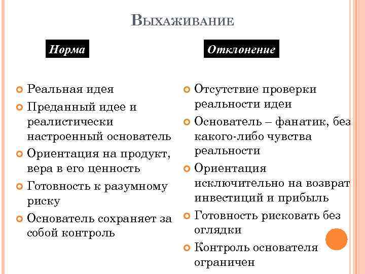 ВЫХАЖИВАНИЕ Норма Реальная идея Преданный идее и реалистически настроенный основатель Ориентация на продукт, вера