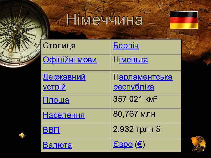 Німеччина Столиця Берлін Офіційні мови Німецька Державний устрій Площа Парламентська республіка 357 021 км²