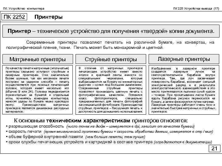 ПК. Устройство компьютера ПК 2252 ПК 225 Устройства вывода (17) Принтеры 000 Принтер –