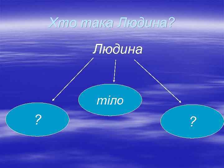 Хто така Людина? Людина тіло ? ? 