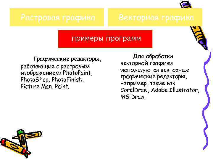 Работа с готовым растровым изображением