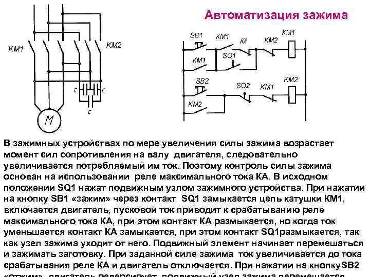 Автоматизация зажима В зажимных устройствах по мере увеличения силы зажима возрастает момент сил сопротивления